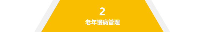 老年慢病管理